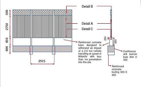 Welded razor mesh and welded mesh fence